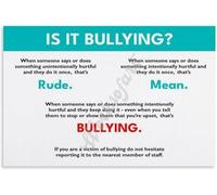 HGETJOHXEM Is It Bullying Poster Anti Bullying Classroom Rules School Education Wall-Art for Classroom Decor School Counselor Office or Room Bedroom Wall Decor(Framed,16x24inch(40x60cm))