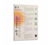 HGETJOHXEM Journey Inward Poster, A Guide to Self-Understanding & Emotional Awareness, Inspirational Wall-Art for, Study, or Space(Unframed,12x18inch(30x45cm))