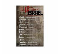 HGETJOHXEM Large Format Chart: The 12 Tribes of Israel - Genealogy, Emblems, Territories Biblical Poster, Big Educational Art for Church, School & Home Library(Unframed,16x24inch(40x60cm))