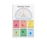 HGETJOHXEM Math Teacher Gift, Measuring Angles & Types Reference Poster, Geometry Educational Wall-Art for Students, Tutors(Framed,12x18inch(30x45cm))