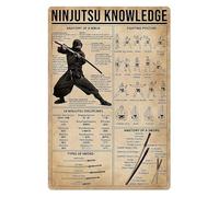 HGETJOHXEM Modern Budo Training Reference | Inspired by Ninjutsu Principles - Footwork, Balance & Body Mechanics | Educational Chart for Martial Arts School(Framed,08x12inch(20x30cm))