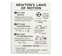 HGETJOHXEM Newtons Laws of Motion Physics Educational Science Poster Chart Wall-Art for Living Room Bedroom Classroom Decor(Unframed,12x18inch(30x45cm))