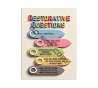 HGETJOHXEM Restorative Questions Guide Conflict Resolution Social Emotional Learning Office Decor Canvas Painting Wall-Art for Bedroom Living Room Office(Unframed,08x12inch(20x30cm))