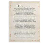 HGETJOHXEM Rudyard Kipling If Poem Motivational Quote Canvas Print Wall-Art for Office Workspace(Framed,08x12inch(20x30cm))