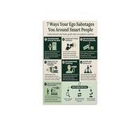 HGETJOHXEM Self Sabotage Awareness Poster Psychology Educational Chart Break the Cycle Canvas Wall-Art for Office Home Decor(Framed,16x24inch(40x60cm))