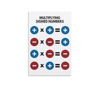 HGETJOHXEM Signed Numbers Multiplication Rules, Algebra Math Poster, Educational Reference Chart for Students, Teachers, Tutors(Unframed,08x12inch(20x30cm))