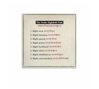 HGETJOHXEM The Noble Eightfold Path Buddhist Guide Poster, Canvas Print Wall-Art, Spiritual Decor for Zen Space, Study(Framed,08x12inch(20x30cm))