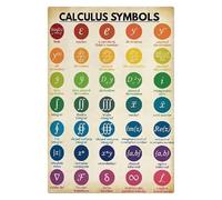 HGETJOHXEM Vintage Calculus Knowledge Plaque | Retro-Styled Art Print of Mathematical Symbols & Elegant Equations | Library, Study or Home Office Wall Decor(Framed,12x18inch(30x45cm))