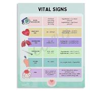 HGETJOHXEM Vital Signs Study Guide and Chart Normal Ranges for Heart Rate Temperature Respiration(Unframed,08x12inch(20x30cm))