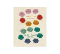 HGETJOHXEM What I Can Control Chart: Mental Health Coping Skills Poster, Educational Wall-Art for Classroom, Counseling Office & Calming Corner(Framed,12x18inch(30x45cm))