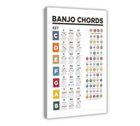 HGFH5TD Beginner Guide Banjo Chords Educational Vintage Wall Decoration Famous Oil Paintings for Living Room Classic Artwork Pictures Home Decor 12x18inch(30x45cm)