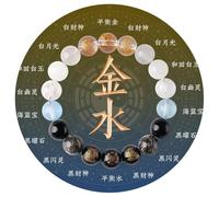 HGFYE Feng Shui Crystal Bracelet Natural Red Agate/Obsidian/Hetian Jade/Citrine Gemstone Fashion Strand Jewelry Chakra Balancing Gem Men'S & Women'S Bangle Friendship Gife for Luck Energy Wealth Love