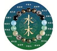 HGFYE Feng Shui Crystal Bracelet Natural Red Agate/Obsidian/Hetian Jade/Citrine Gemstone Fashion Strand Jewelry Chakra Balancing Gem Men'S & Women'S Bangle Friendship Gife for Luck Energy Wealth Love