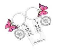 Hgreiwgk No Matter What No Matter Where Gifts 2PCs Friendship Keychain Best Friend Keychain Set Gifts Long Distance Friendship Relationship Keychain Gifts for Sister Friends Bestie Birthday Gifts