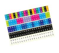 HIAKDOFT 5pcs Kalimba Thumb Piano Stickers PVC Music Note Decals for Beginner Learning Easy to Install and Remove Without Residue