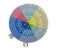 HIAKDOFT Double-sided Wooden Emotion Wheel Chart with Stable Base for Home Office School Desk Decoration Clear Text Mental Health Feelings Stand for Therapists Counselors Social Workers
