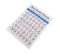 HIAKDOFT Electric Bass Chord Chart Poster for Beginners, 4-string Guitar Finger Guide, Practice Wall Chart for Electric Bass Learning and Chord Training
