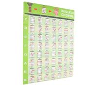 HIAKDOFT Ukulele Chord Practice Chart Sticker PVC Learning Reference Poster for Beginners Friends Family Music Theory Wall Guide
