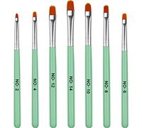 Hicarer 7 Pcs Gel Nail Brush Set for Hard Builder Gel, Acrylic Nail Tips Art Brushes 7 Size Wooden Nails Painting Brush Pen for Nails Technician&beginner Overlay, Sculpting, Extensions, Polish