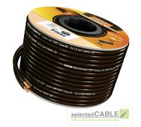 HICON 10M Ergonomic 2 X 1.5Mm² Speaker Cable OFC Speakercable | HIE-215-1000