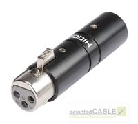 Hicon Adapter 3-Pole XLR Socket Female to 5-Pole XLR Male Plug | HI-X3X5-FM