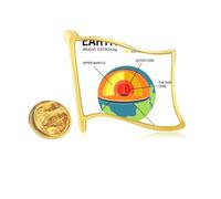 Hierarchical Geography Earth Core Golden Metal Flag Lapel Pin Badge