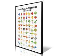 High Blood Pressure Diet Food Guide Wall Art, Weight Loss Foods List Chart Canvas Poster, Nutrition Grocery List Prints for Hypertension, Slimming Recipes Dash Diet for Kitchen 30x40cm Unframed