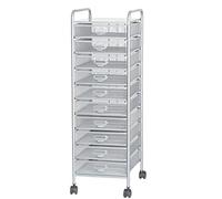 High Capacity 10-Drawer Rolling File Cabinet - Metal Mesh Utility Cart on Wheels for Home & Office Storage, Art & Craft Supplies, Silver (35x47.9x91cm)