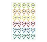 High-Contrast Color Labels - Weatherproof Scope Stickers, Outdoor Turret Markers, Visible Targeting Decals, Range Tags | Precision Aiming Tool for Beginners Birthday New Year Christmas