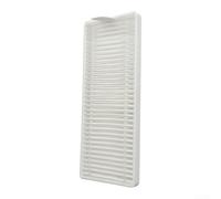 High-Efficiency Dust for capture Filter Set 12 Pieces High-Efficiency | Exact fit for S1, A1, C2 models, 12-pack value, maintains peak suction, for easy swap design