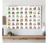 High Fiber Diet Food List Guide Chart Poster Art Print, High Fiber Fruits Meal Plan Health Food Chart Wall Art Decor For Kitchen Bedroom Living Room (1)