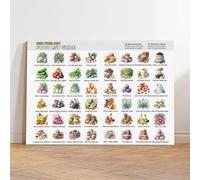 High Fiber Diet Food List Guide Chart Poster Art Print, High Fiber Fruits Meal Plan Health Food Chart Wall Art Decor For Kitchen Bedroom Living Room (1)