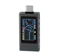 High Precise Voltages Current Meter For Accurate Measurement Ensuring Safe Operations In Various Electrical Systems Voltage Measurement Instrument