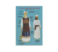 High Priests Garments Canvas Print Biblical Study Wall-Art Educational Chart for Church Sunday School Decor(Unframed,16x24inch(40x60cm))