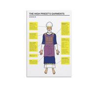 High Priests Garments Canvas Print Biblical Study Wall-Art Educational Chart for Church Sunday School Classroom Decor(Framed,08x12inch(20x30cm))