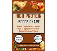 HIGH PROTEIN FOODS CHART: Elevate Your Nutrition: A pocket Guide to High Protein Foods for Optimal Health and Fitness (Approved and Verified Foods Chart and List)