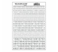 High quality letters or numbers dry transfer sheets Woodland Scenics