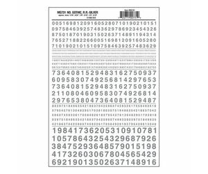 High quality letters or numbers dry transfer sheets Woodland Scenics