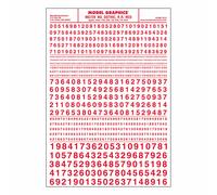 High quality numbers and letters dry transfer sheets Woodland Scenics Any gauge