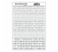 Numbers Gothic RR Silver Dt Woodland Scenics MG731