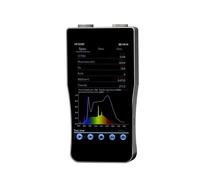 High-Resolution Blue Light Hazard & Flicker Spectrometer