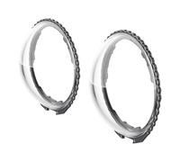 HighClarity Anti-Scratch Lens Guard for Cameras Waterproofs Construction Protector