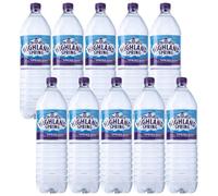 Highland Spring Still Water 2ltr Pack of 10 Family Size Multipack Mineral Drink Pure Aqua Healthy Hydrate Beverage with Welari Thank You Card | (10pack) (20L)