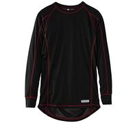 Highlander Pro 120 Baselayer Range - Short and Long Sleeve Top and Bottom Leggings for Men and Women - Ideal for High Impact Activities, All Year Round