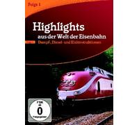 Highlights aus der Welt der
