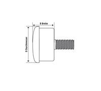 Highsider Apollo Modul LED Indicator 3IN1