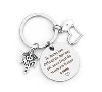 Hightopup Keyring nurse gifts keychain student nurse gifts nurse keyring for women men nurse accessories midwife gifts nursing student doctor medical student vet nurse gifts essentials, Silver-11.3-2
