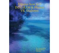 Hijama how to ? DIAGRAM & Photos VS. Diabetes