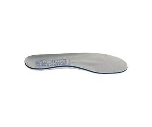 Hiking insoles Meindl Air-Active Soft Print