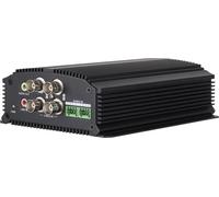 Hikvision DS-6704HUHI 1ch DVS Encoder HDTVI/HDCVI/AHD/CVBS